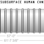 Pure Stainless Steel Drinking Water Containers - 50,000 Liters